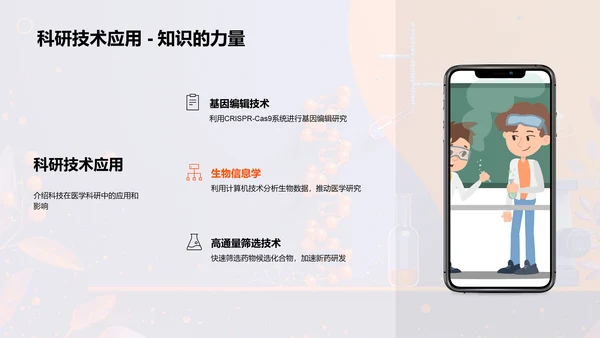 医学科技应用研究PPT模板
