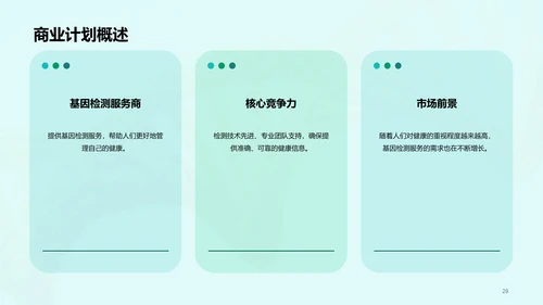 绿色创意基因检测服务商业计划书PPT模板