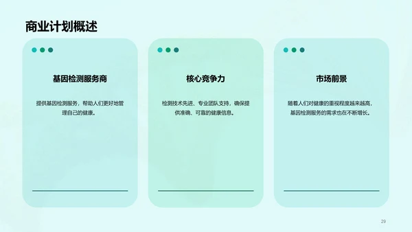 绿色创意基因检测服务商业计划书PPT模板