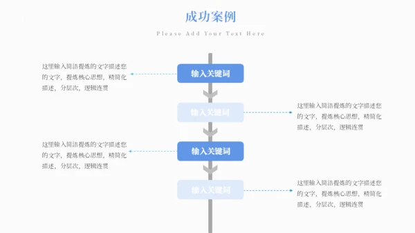 公司品牌介绍企业宣传册通用PPT模板