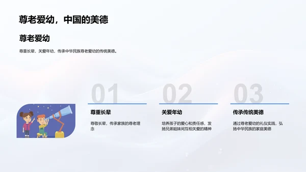 礼仪教育讲座PPT模板