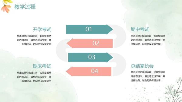 清新手绘水彩教师教学说课PPT模板