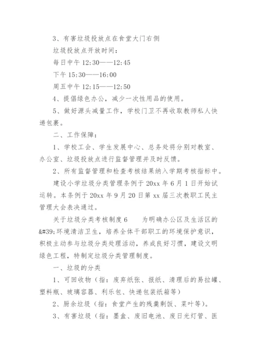 关于垃圾分类考核制度.docx