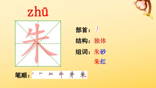 1 白鹭   课件