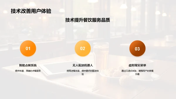 餐饮业的演变与挑战