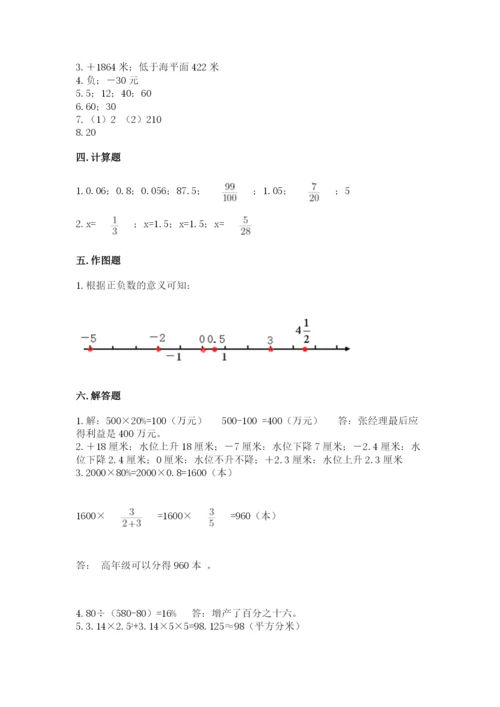 小升初数学期末测试卷【培优】.docx