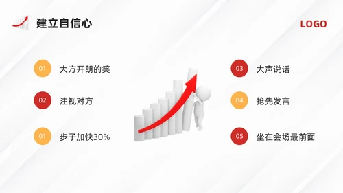 黄红简约员工心态培训PPT模板宣传PPT动态PPT人际交往