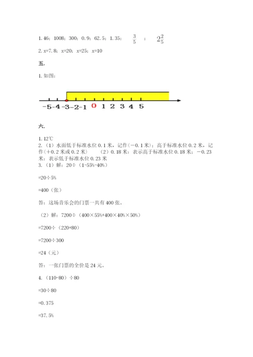 四川省【小升初】2023年小升初数学试卷带答案（培优）.docx