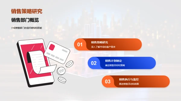销售部门全方位解析