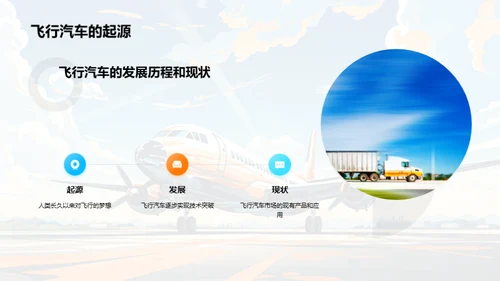 飞跃未来：空中汽车