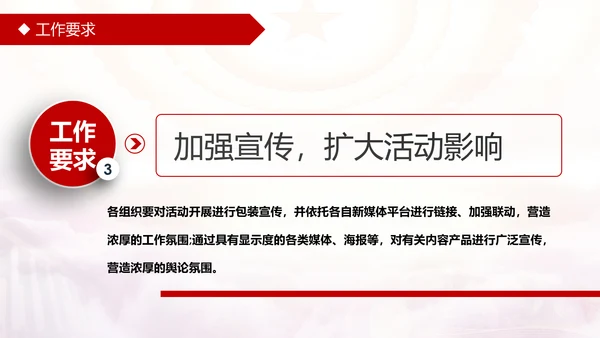 详细内容国庆节主题活动策划方案PPT模板
