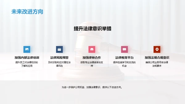 法务护航：公司权益守护策略