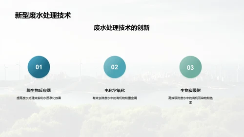 绿色科技，创新未来
