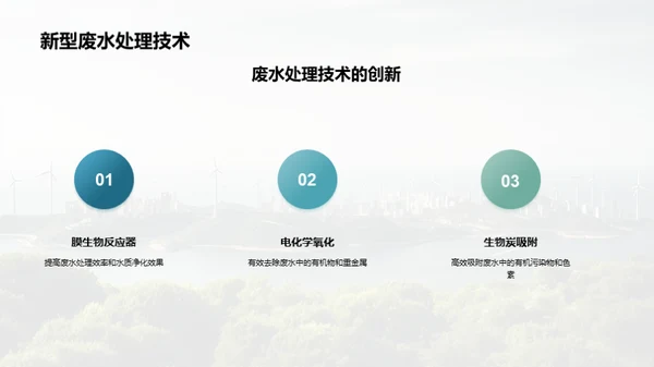 绿色科技，创新未来