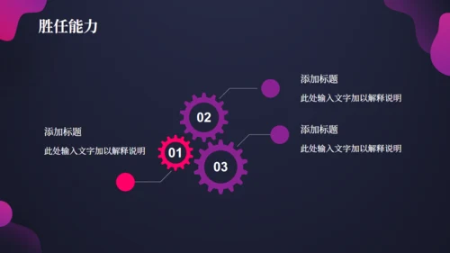 职业经理人岗位竞聘通用PPT模板