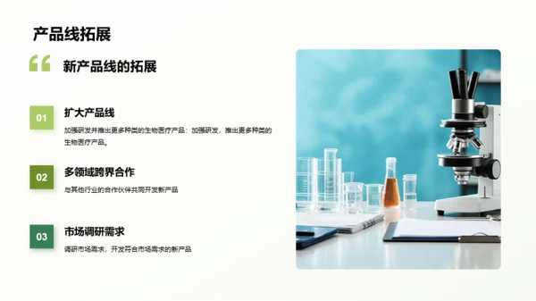 绿色现代生物医疗行业年终总结PPPT模板