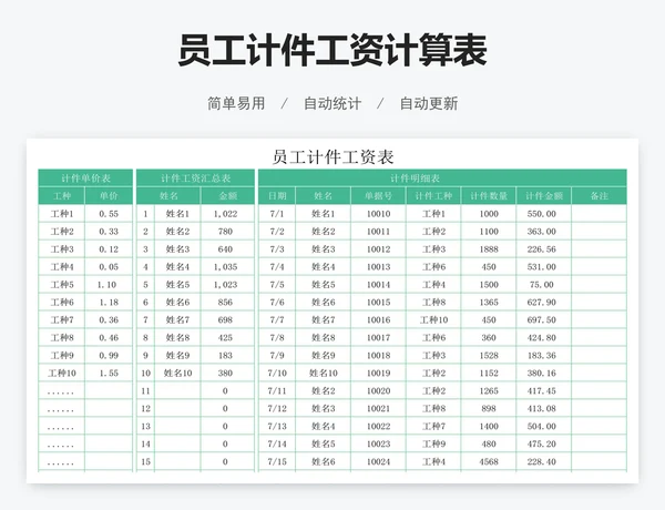员工计件工资计算表