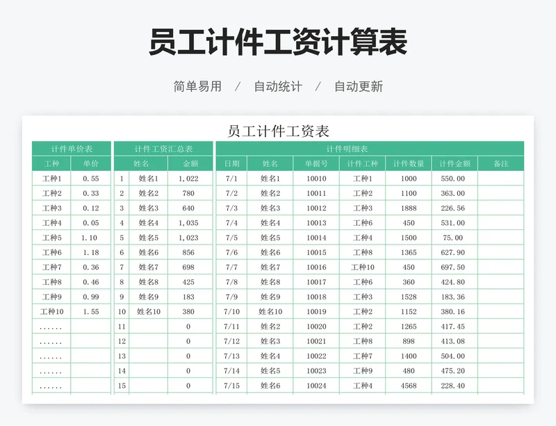员工计件工资计算表