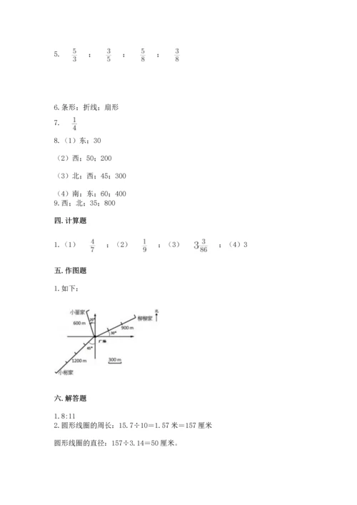 人教版六年级上册数学期末测试卷汇总.docx
