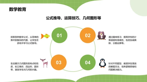 绿色卡通风可爱卡通教育教学PPT模板