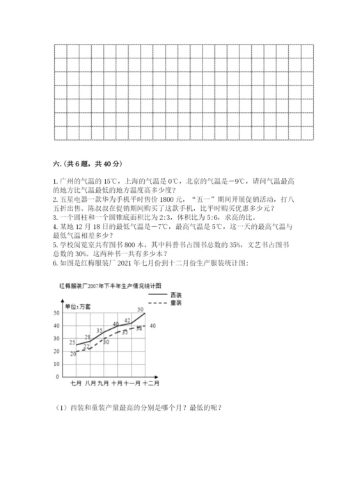 小学六年级下册数学摸底考试题往年题考.docx