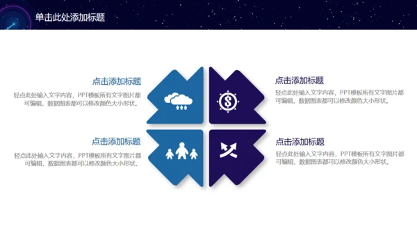 商业计划书通用PPT模板