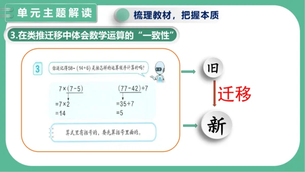 第五单元《混合运算》（课件）人教版二年级数学下册（共34张PPT）