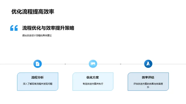 家居设计：革新与展望