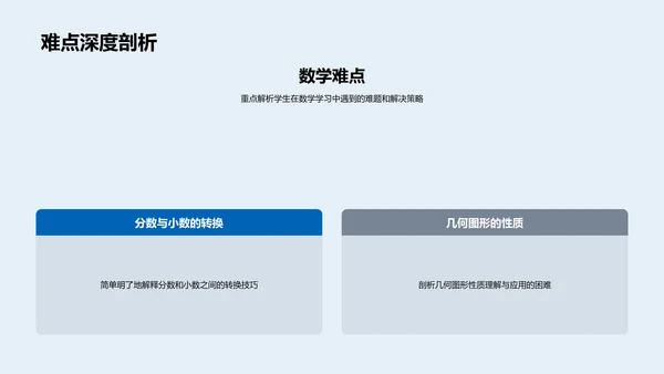 四年级数学成果报告PPT模板