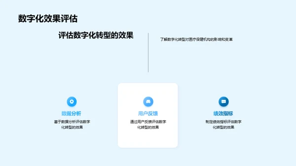 医疗新篇章：数字化转型