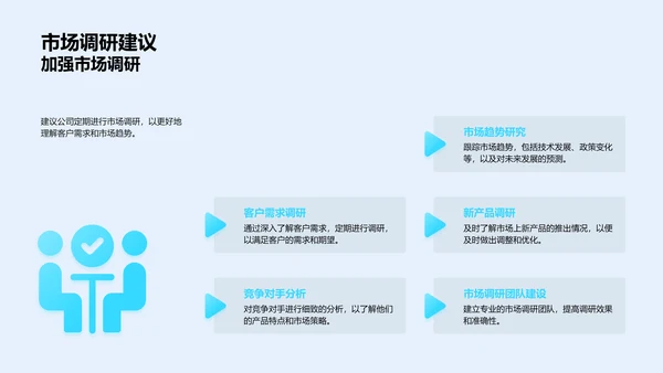 化学产品述职报告