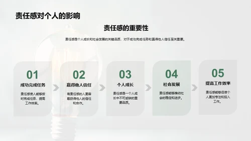 责任感的光芒