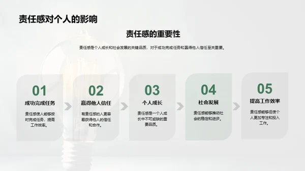 责任感的光芒