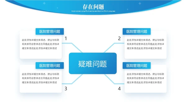 蓝色简约商务医院年中总结医学医疗年中工作总结ppt模板