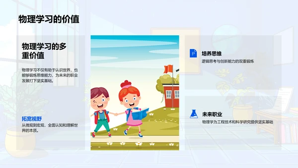 高中物理学习指南PPT模板