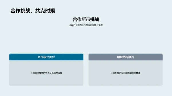 银行跨界合作新策略