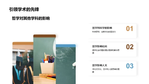哲学的力量