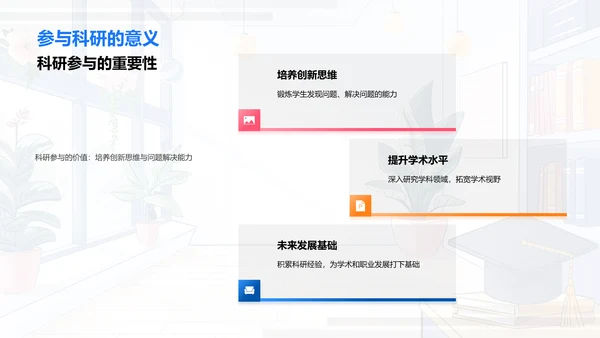本科科研成果报告PPT模板