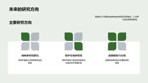 生物多样性之旅