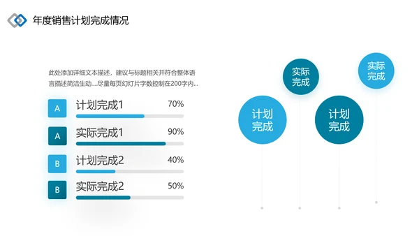 2021为梦而战启航乘风破浪工作总结述职报告年终总结PPT