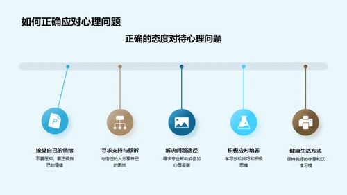 初二生心理健康探究