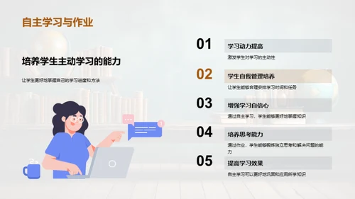 作业管理与学习提升