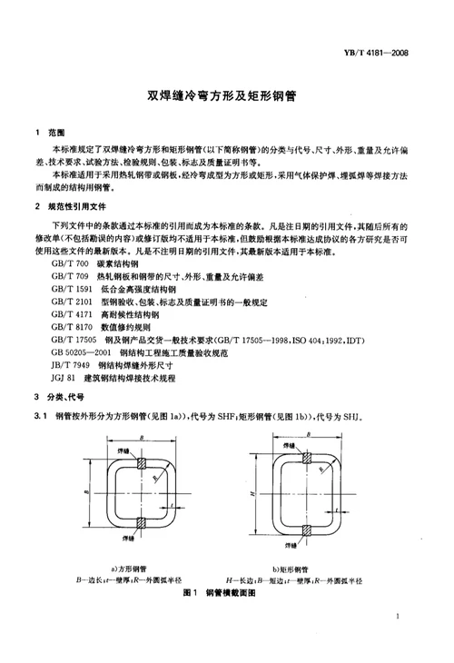 双焊缝冷弯方形及矩形钢管