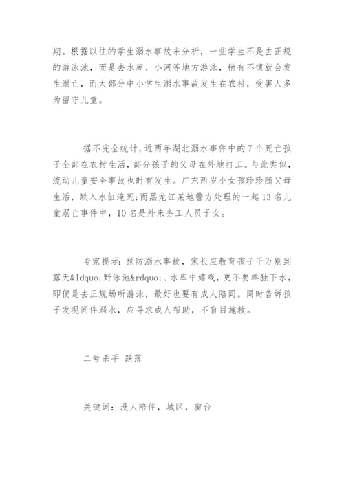 暑期孩子放假的五大安全风险.docx