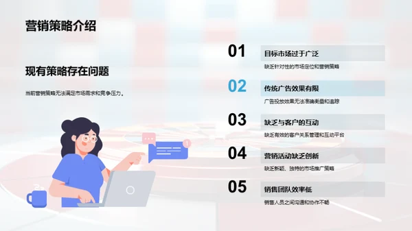 营销策略的创新与实施