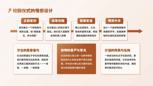 棕色系插画风庆祝教师节PPT模板