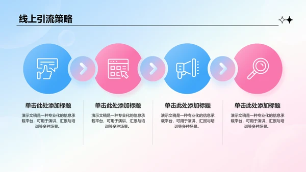通用行业营销路演方案PPT模板