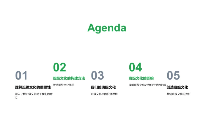 阅读助成长PPT模板