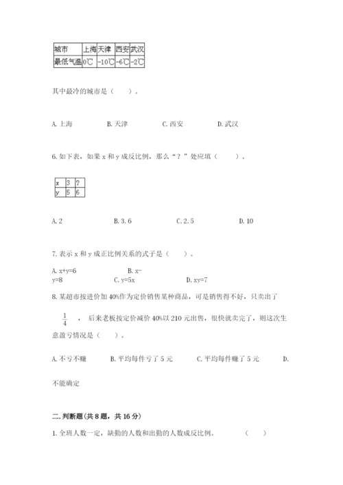 北京版六年级下册数学期末测试卷【必刷】.docx