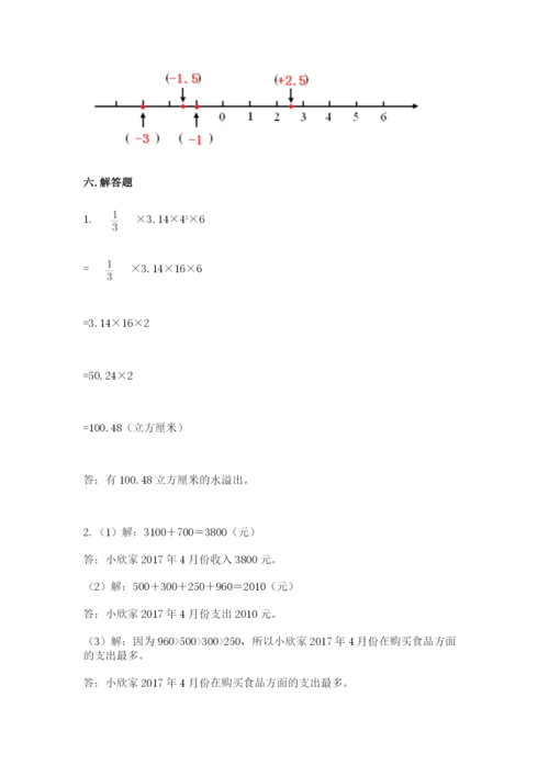 小升初数学期末测试卷【预热题】.docx